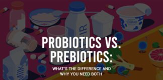 Probiotics vs Prebiotics: What’s the Difference? Probiotics vs. Prebiotics