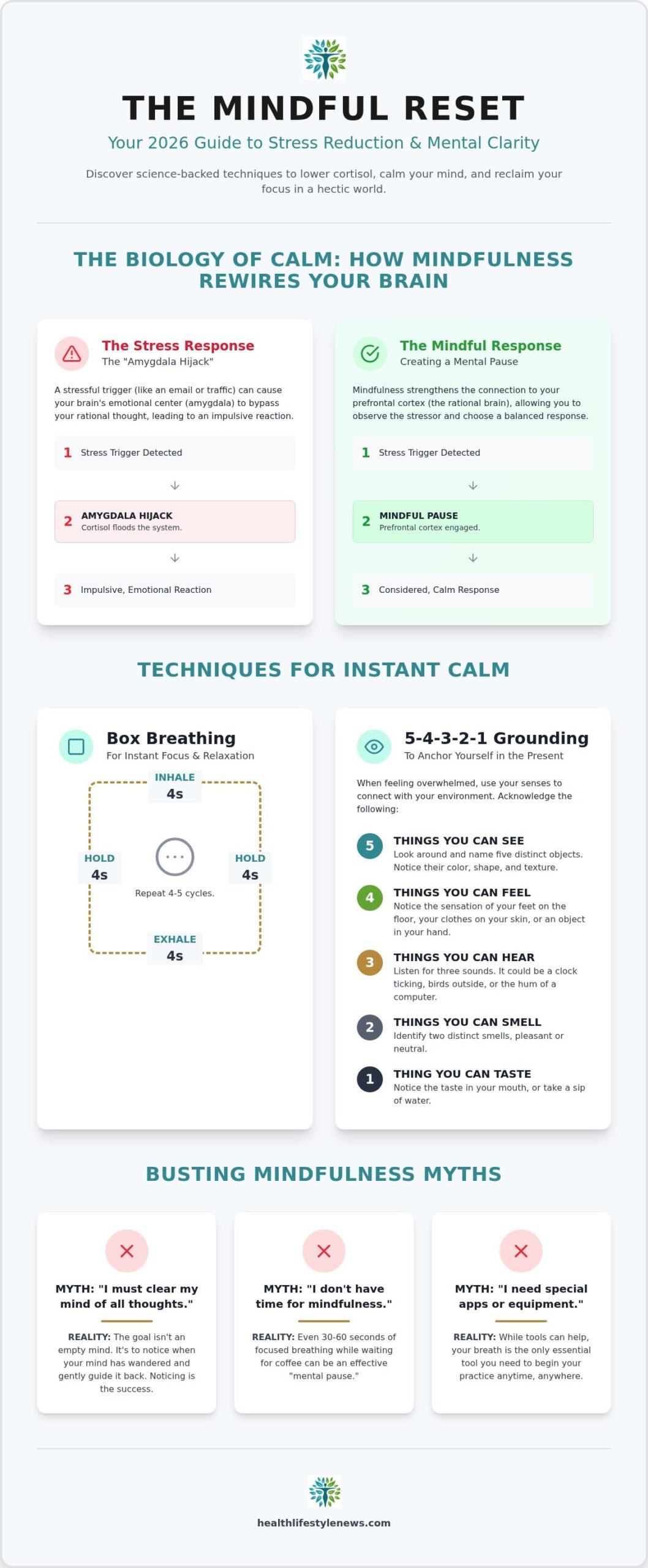 Mindfulness Techniques for Stress Reduction: 2026 Guide