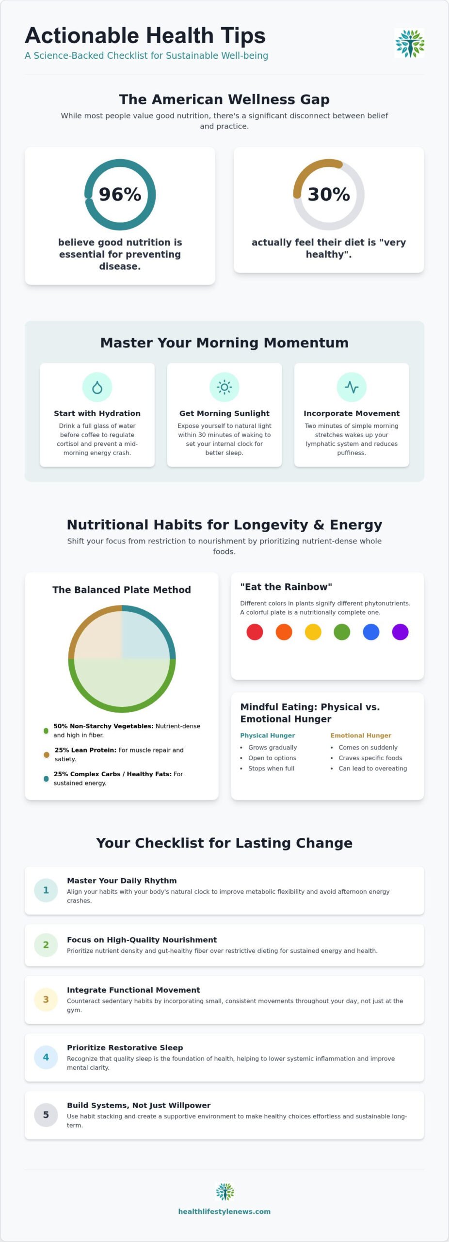Daily Health Tips for Sustainable Healthy Living: Your 2026 Wellness Checklist