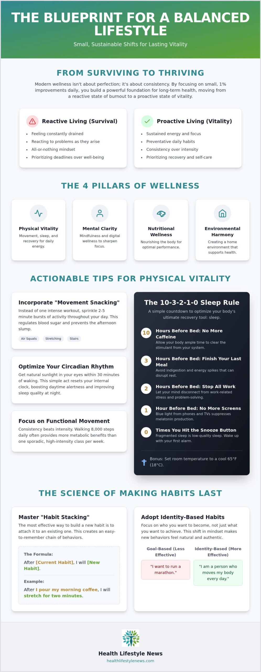 Simple Wellness Tips 2026: Holistic Guide to Vitality